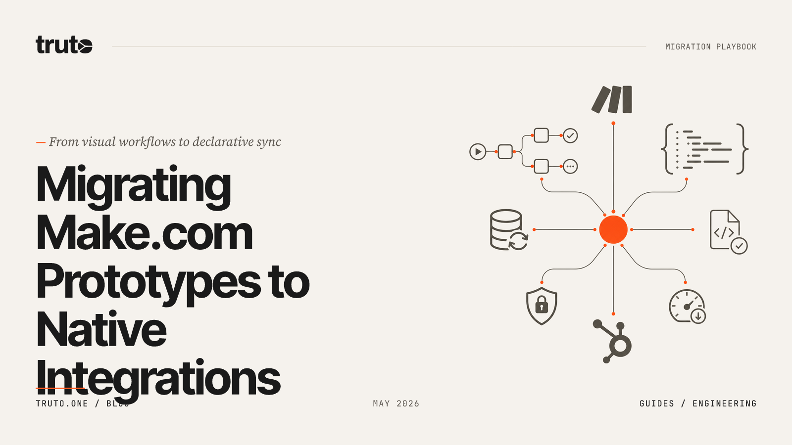 Migration Playbook: From Make.com Prototypes to Native SaaS Integrations