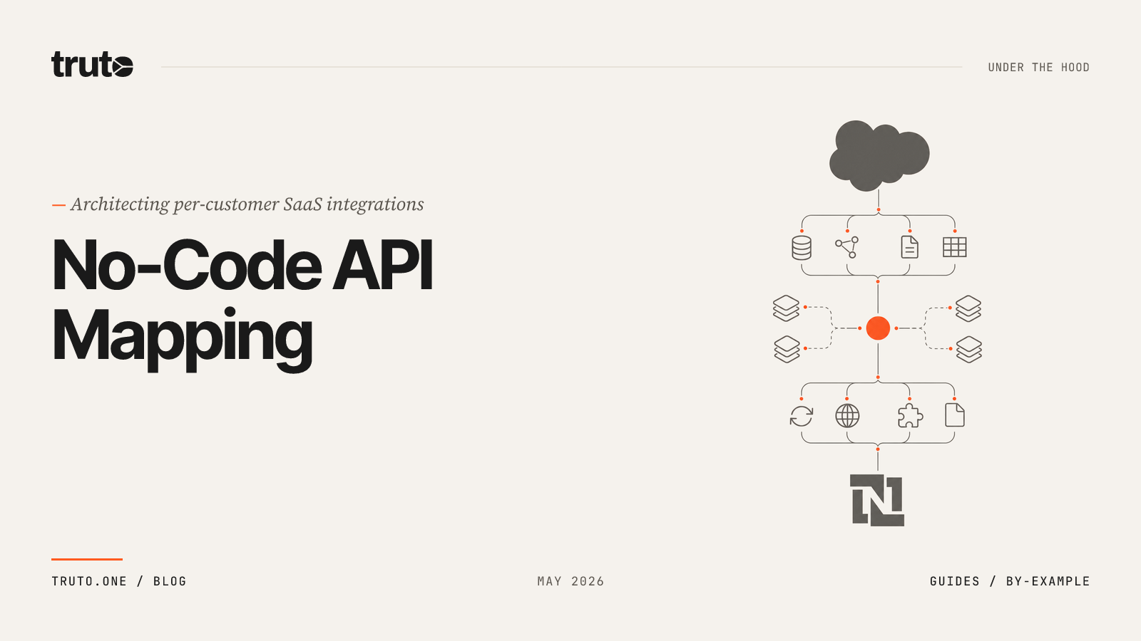 No-Code API Mapping Guide: Architecting Per-Customer SaaS Integrations