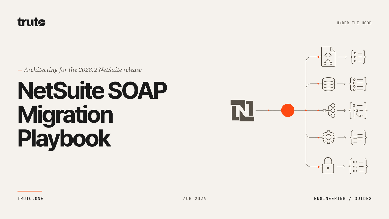 Step-by-Step SOAP-to-REST Migration Playbook for NetSuite APIs (2028 Deadline)