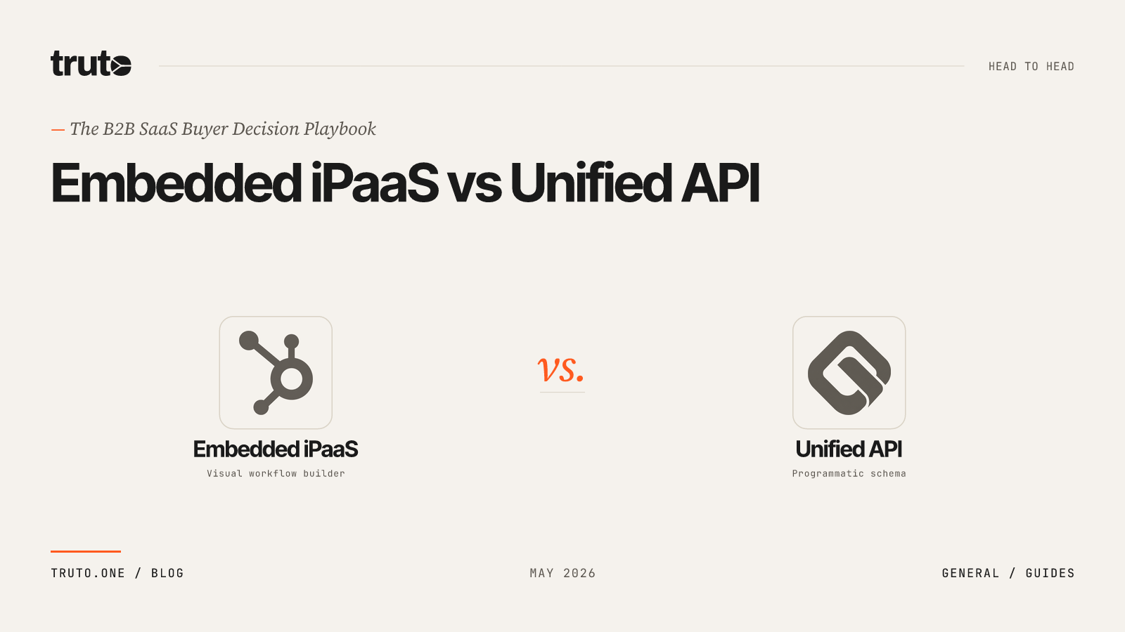 Embedded iPaaS vs Unified API: The B2B SaaS Buyer Decision Playbook