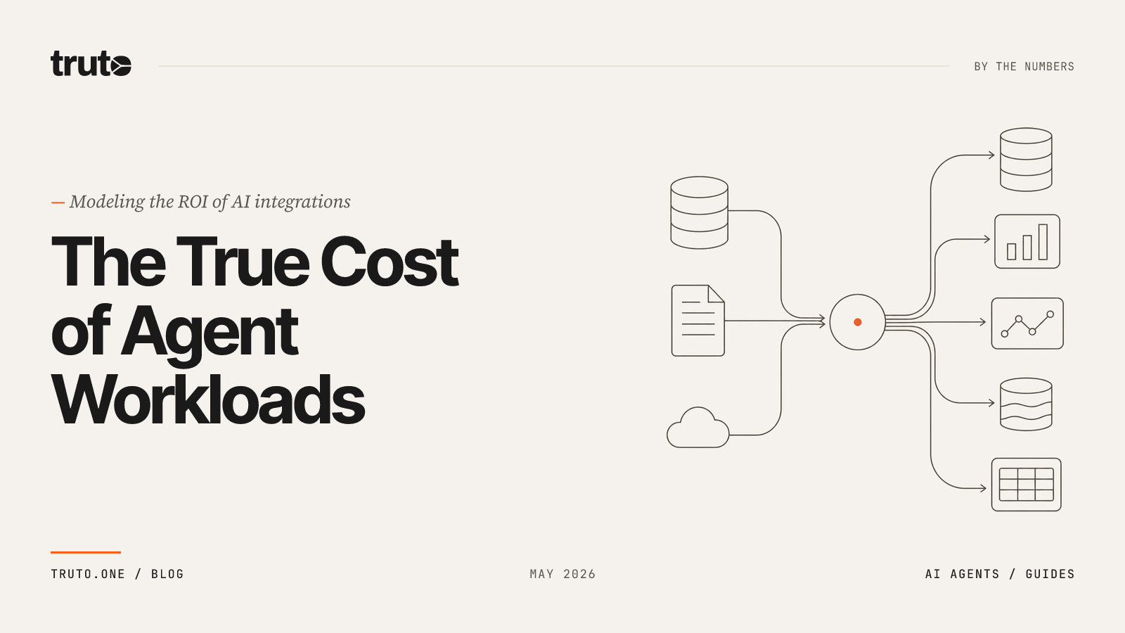 Truto MCP Pricing & ROI: The True Total Cost of Agent Workloads