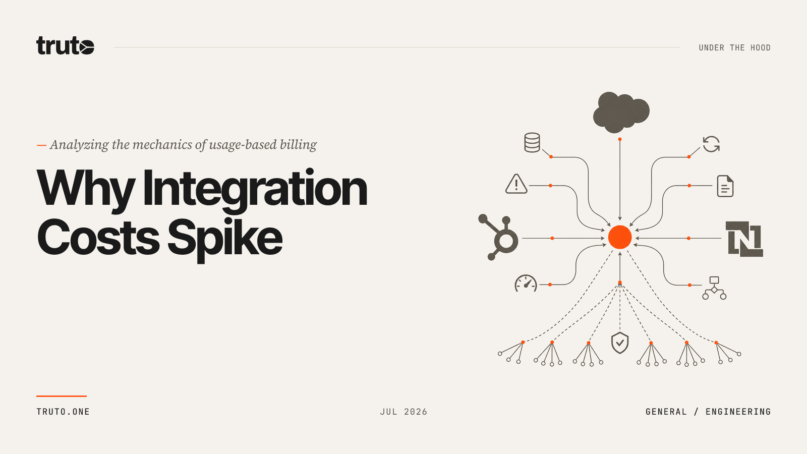 Why Your Integration Bill Spikes with Connections, Records, and Compute Time